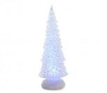 MEDIS SU LED 480964 32CM